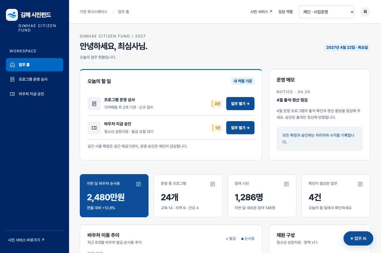 처리할 일과 재원 현황을 보여주는 관리자 업무 홈